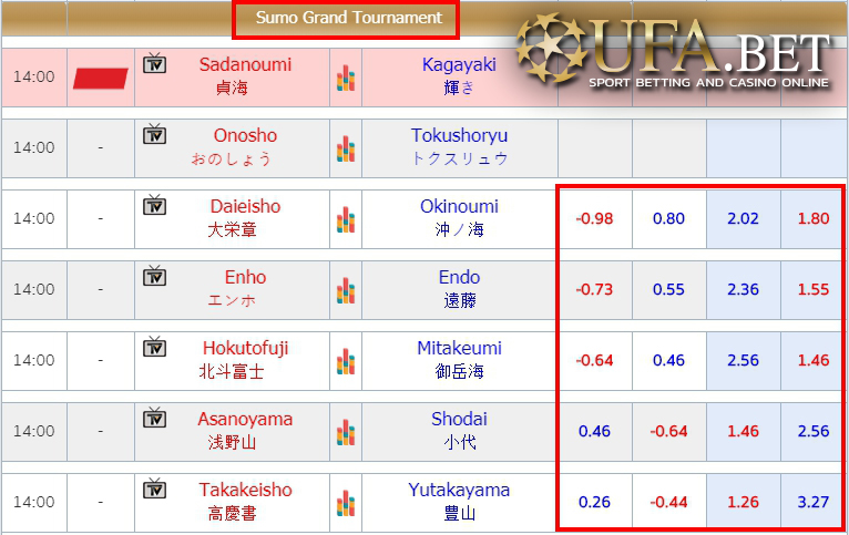 ซูโม่ออนไลน์
