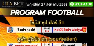 ราคาบอล UFABET แทงบอล ยูฟ่า ยูโรป้า ลีก รอบคัดเลือก 42 คู่